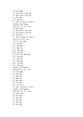 印刷品尺寸與印刷說明詳解