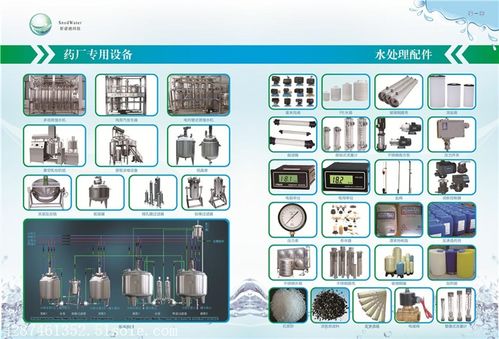 信息咨詢企業(yè)的發(fā)展之路